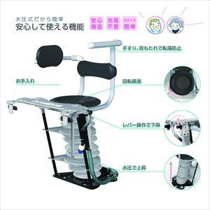 (B164450201)バスアシスト　(右勝手)(RRT613-R)(ハイレックスコーポレーション)(all-b164450201)