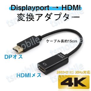 SANWA SUPPLY（サンワサプライ） HDMI 変換 ケーブル ミニディスプレイ