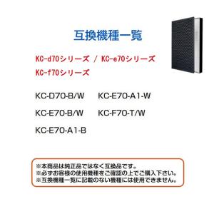 空気清浄機 交換 フィルター SHARP KC...の詳細画像3