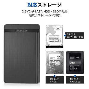 外付けハードディスクケース 2.5インチ HD...の詳細画像2