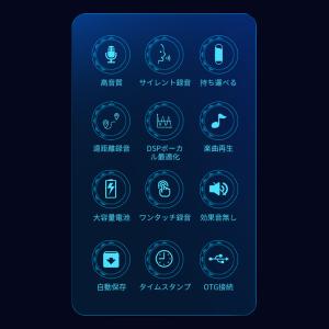 ボイスレコーダー 32GB ICレコーダー 録...の詳細画像2