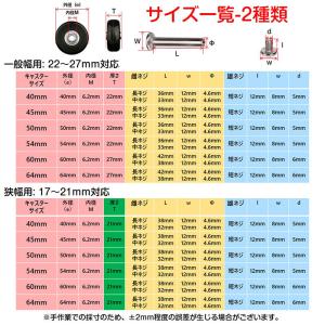 キャスター 交換キット タイヤ 4個セット ス...の詳細画像3