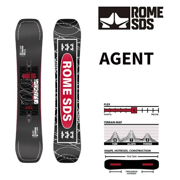 23-24   ROME  SDS   ローム  エスディエス  AGENT　エージェント　154c...