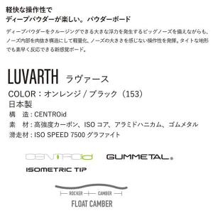 24-25 【 YONEX 】ヨネック LUV...の詳細画像1