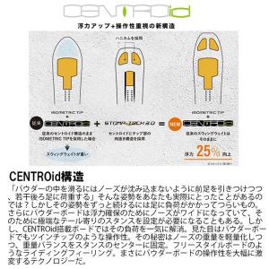 24-25 【 YONEX 】ヨネック LUV...の詳細画像2