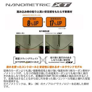 24-25 【 YONEX 】ヨネック LUV...の詳細画像4