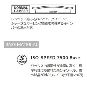 24-25 【 YONEX 】ヨネック LUV...の詳細画像5