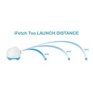 【並行輸入品】iFetch Too インターア...の詳細画像1