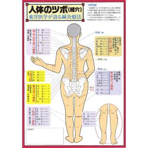 【あすつく15時まで】【☆】【鍼商品おまかせサ...の詳細画像2