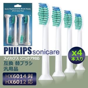 歯ブラシ DENTAL H2 アイテック 【正規品】DENTAL H2 替え歯ブラシ3本セット トータル