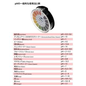 在庫処分 PH試験紙 ロールタイプ 5M pH...の詳細画像4