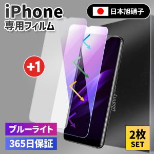 iphone15 ブルーライトカット 保護フィルム ガラスフィルム iPhone14 13 12 P...