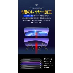 iphone17 ガラスフィルム 2枚セット ...の詳細画像3