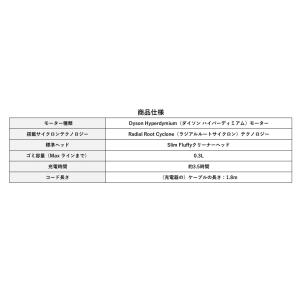 ダイソン 掃除機 クリーナー コードレス サイ...の詳細画像1