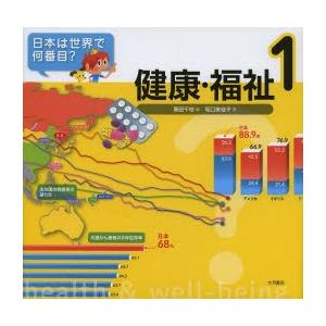 日本は世界で何番目 1 ぐるぐる王国 スタークラブ 通販 Yahoo ショッピング