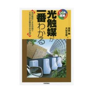 光触媒が一番わかる 光の吸収による作用でさまざまな製品を生み出す