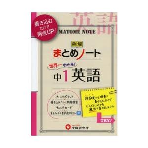 中学1年／英語まとめノート