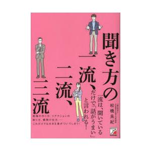 聞き方の一流、二流、三流