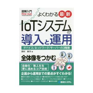 最新IoTシステムの導入と運用の買取情報