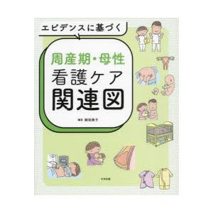 エビデンスに基づく周産期・母性看護ケア関連図