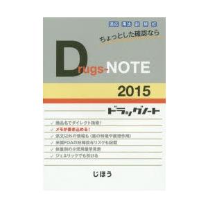 Drugs‐NOTE 2015