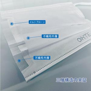 マスク 不織布 120枚x1箱 大人用 子供用...の詳細画像3