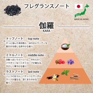 TRAD JAPAN 御香 アソート 5種類×...の詳細画像4
