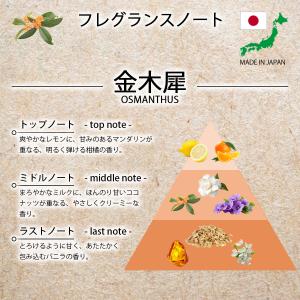 TRAD JAPAN 御香 アソート 5種類×...の詳細画像5
