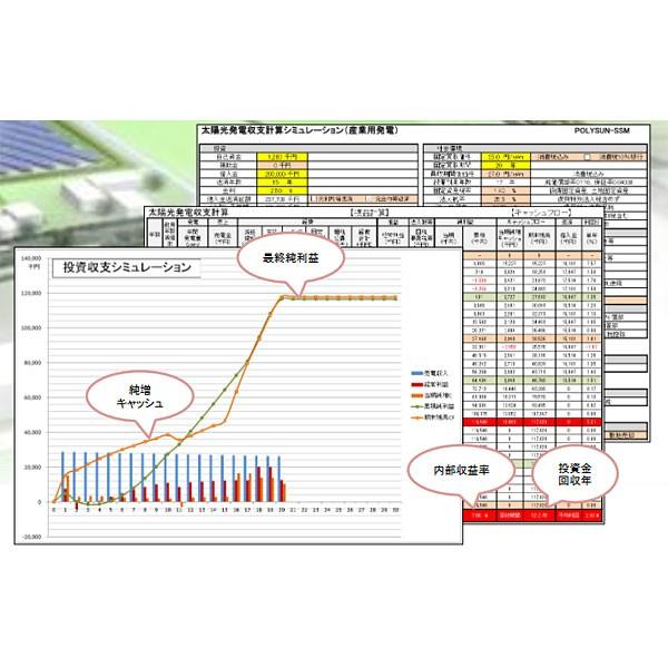 住宅発電用太陽光発電収支シミュレーションEXCELソフト POLYSUN-JSM 単年ライセンス