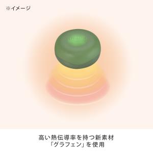 ユネスタ リキュウ お灸 健康器具 医療機器 ...の詳細画像2