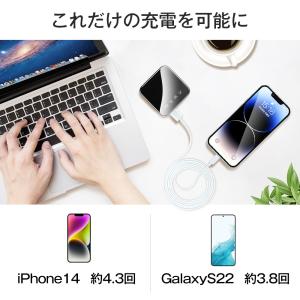 MOTTARI モバイルバッテリー 20000...の詳細画像5