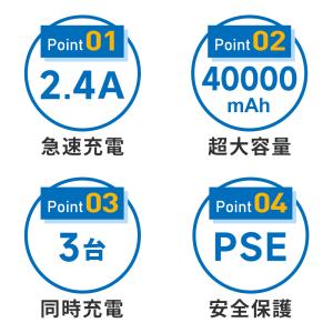 モバイルバッテリー 大容量 40000mAh ...の詳細画像2