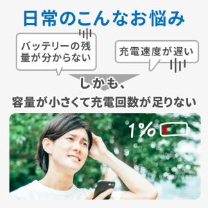 モバイルバッテリー 大容量 40000mAh ...の詳細画像3