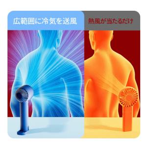 ハンディファン 瞬間冷却 扇風機 冷却プレート...の詳細画像5