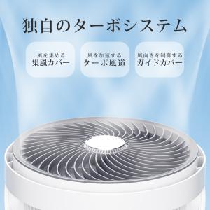 サーキュレーター 扇風機 DCモーター 3D首...の詳細画像4