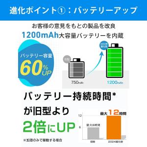 加湿器 卓上 超音波式 USB 350ml 大...の詳細画像1