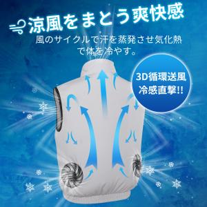 空調ウェア CS02 空調作業服 バッテリー ...の詳細画像4