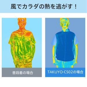 空調ウェア CS02 空調作業服 バッテリー ...の詳細画像5