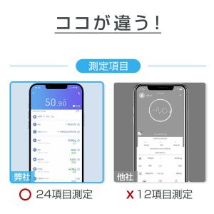 【最新版】体重計 体組成計 BIA技術 高精度...の詳細画像3