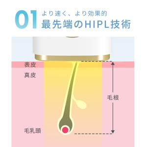 脱毛器 家庭用脱毛器 HIPL光美容器 光脱毛...の詳細画像5