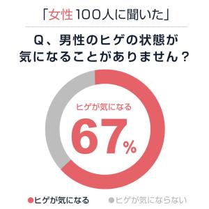 髭剃り 電気シェーバー メンズ ひげそり 電動...の詳細画像2