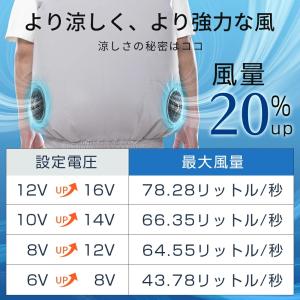 「CSX1専用」空調ウェア用 バッテリー ファ...の詳細画像3