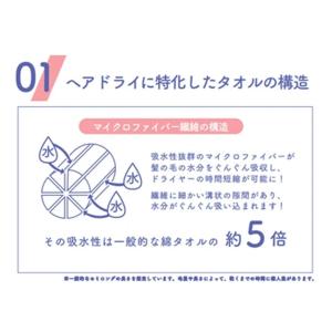 クイック ヘア ドライ タオル マイクロファイ...の詳細画像5