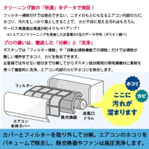 エアコンクリーニング 2台セット 【自動お掃除...の詳細画像3