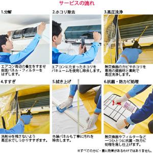 エアコンクリーニング 2台セット 【自動お掃除...の詳細画像4