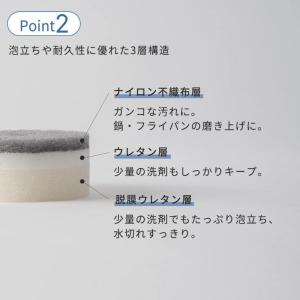 マーナ pocoスポンジ 選べる 5個セット ...の詳細画像3