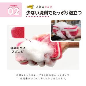 ダスキン スポンジ 色が選べるよりどり 6個セ...の詳細画像2