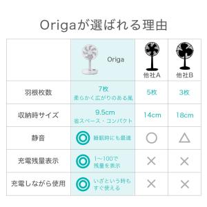 コードレス扇風機 折りたたみ 小型 持ち運び ...の詳細画像4