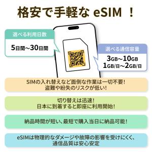 日本プリペイドeSIM 7日間 毎日1GB更新...の詳細画像4