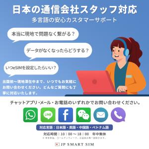 【韓国 eSIM 無制限】7日間 プリペイドe...の詳細画像4